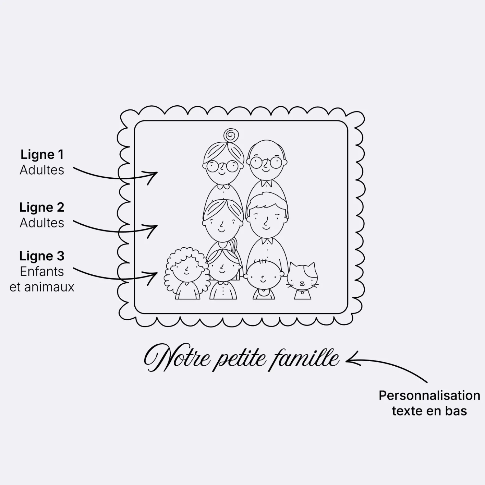 Boîte à bijoux personnalisée 10x10x5 cm verre gravé - édition spéciale "Famille"