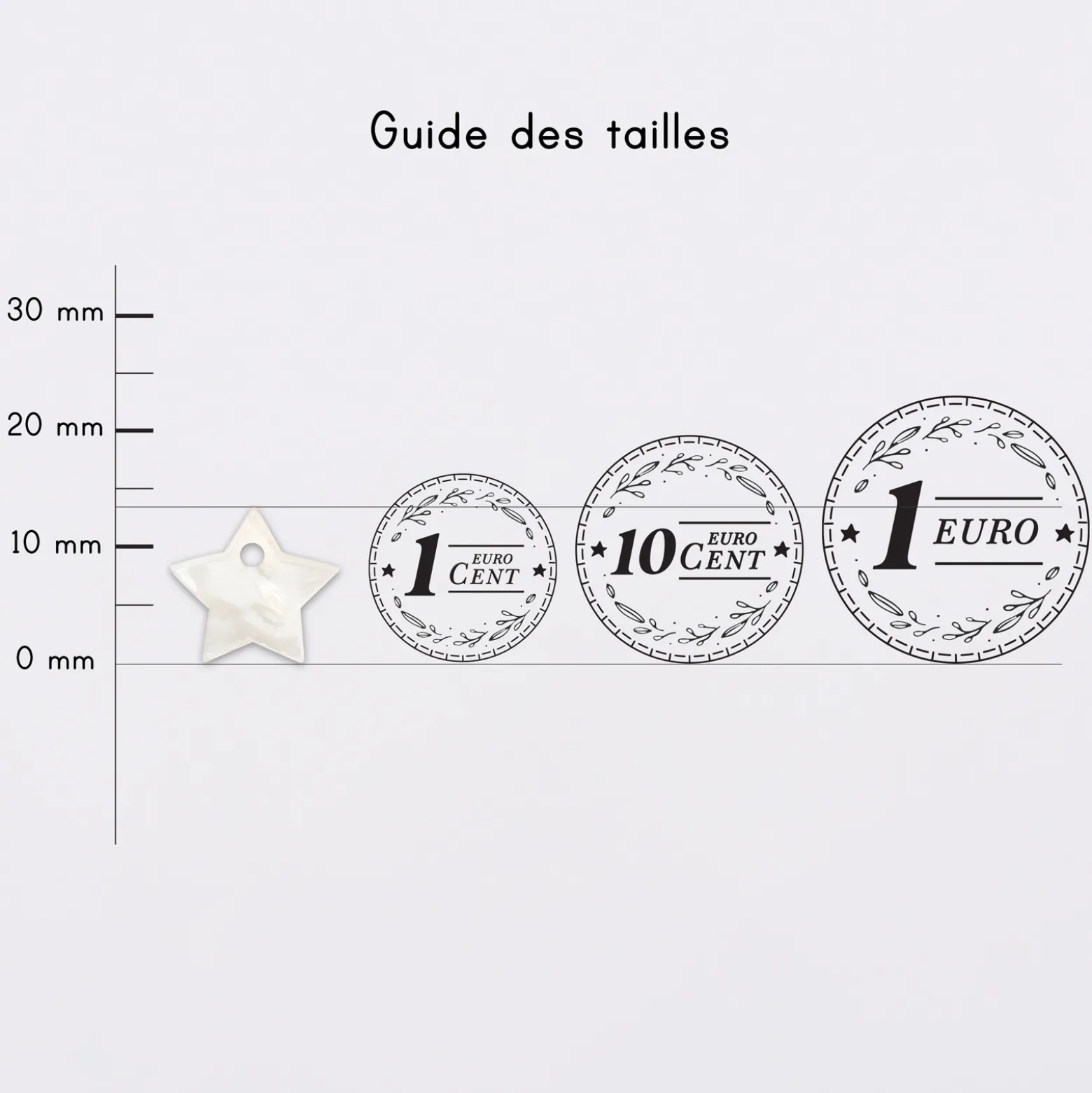 Breloque nacre argent 10 mm