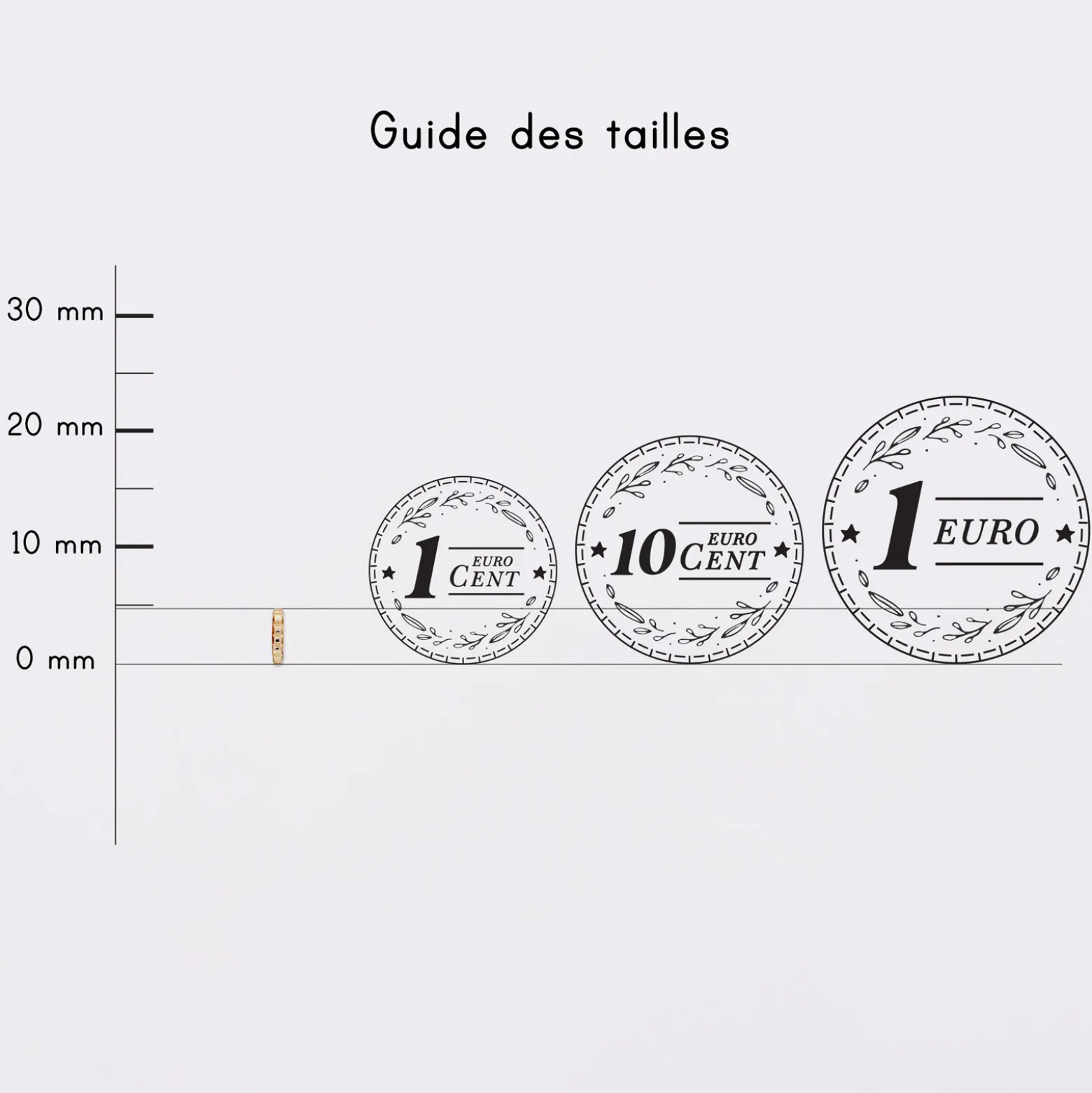 Mini-charm anneau dentelé collection Chapitre plaqué or