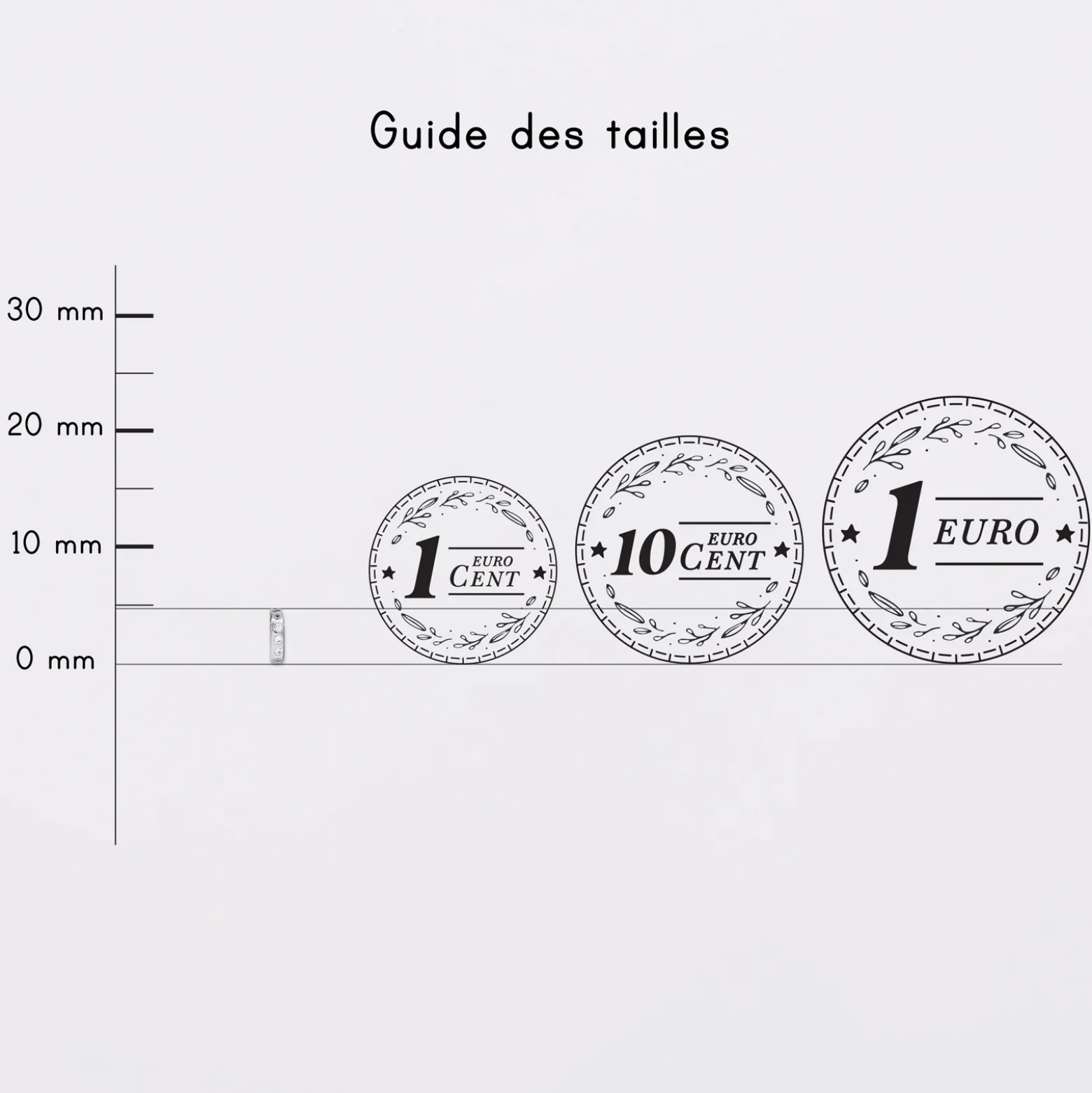 Mini-charm anneau zircon collection Chapitre argent