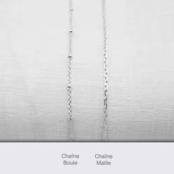 Pendentif enfant personnalisé initiale médaille gravée argent 10 mm