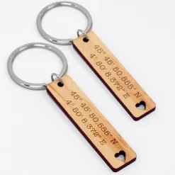 Porte-clés personnalisé 